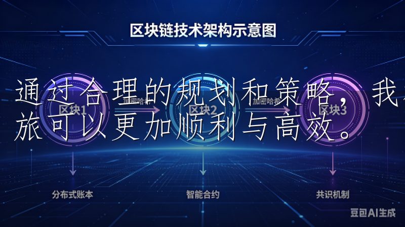 通过合理的规划和策略，我相信您在OKEx的数字货币投资之旅可以更加顺利与高效。